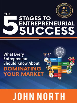 cover image of The 5 Stages to Entrepreneurial Success